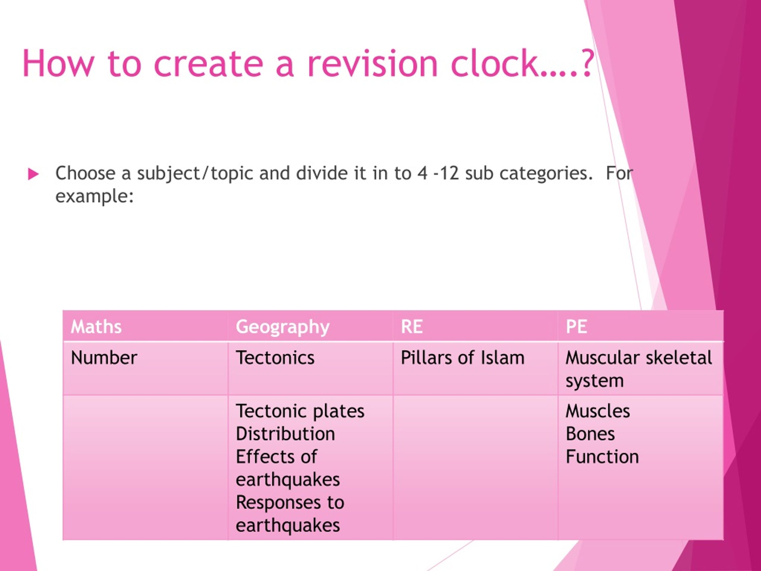 PPT Revision Techniques PowerPoint Presentation, free download ID