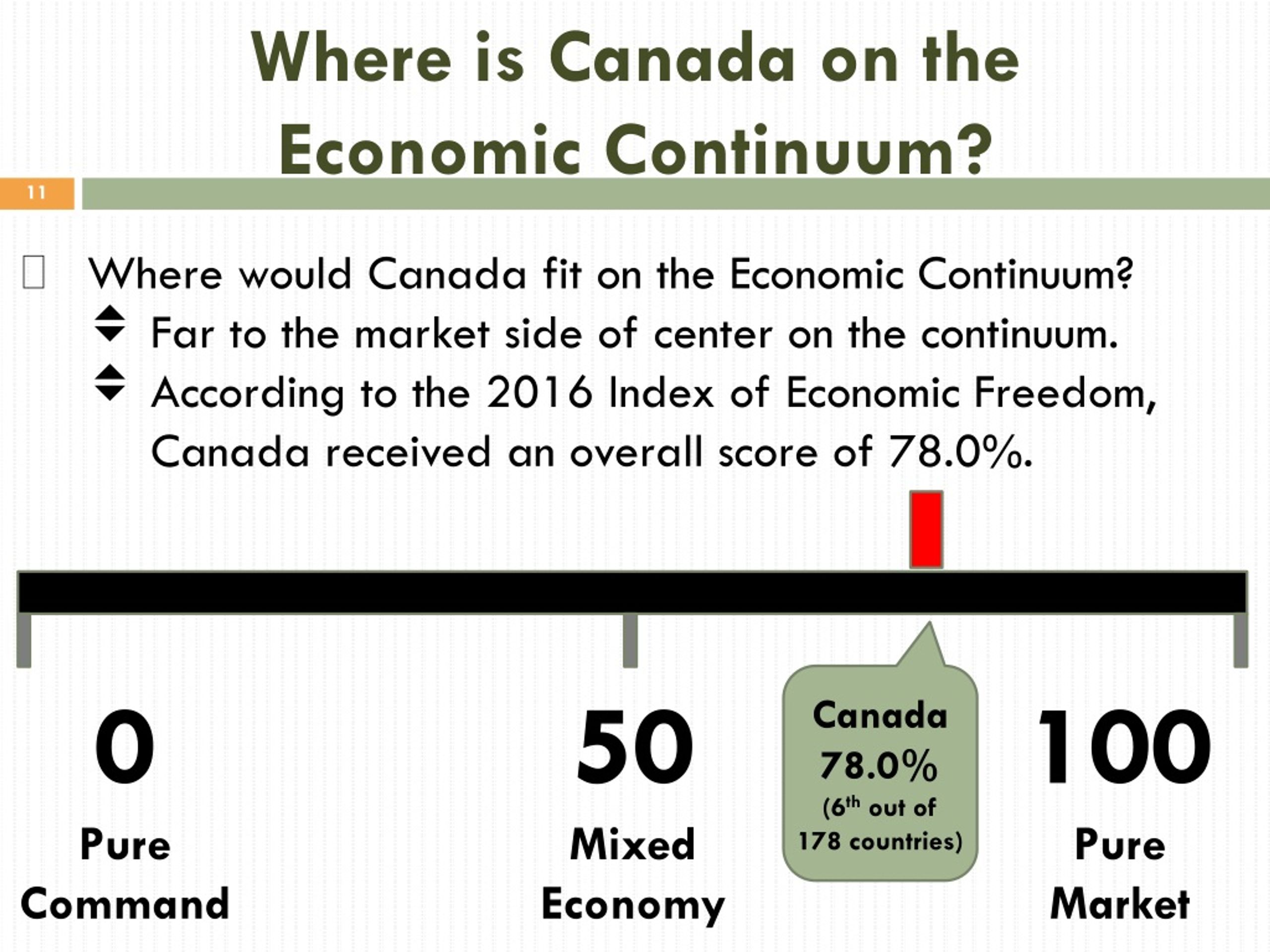 PPT Economic Systems PowerPoint Presentation, free