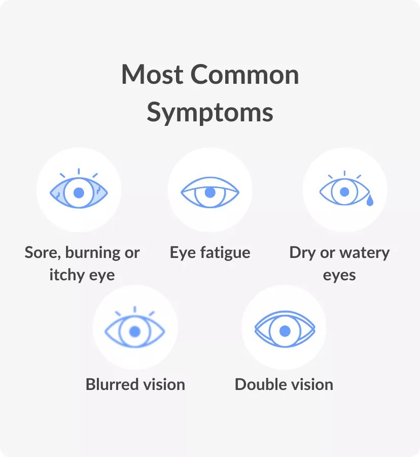 Do computer glasses work? Vision Direct AU