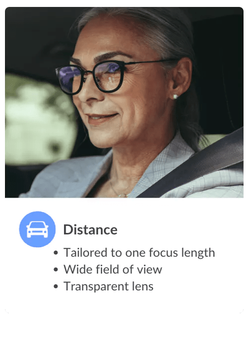 Single Vision Lenses Vision Direct AU
