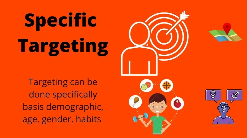 PPT Why Digital Marketing at NIDM final PowerPoint Presentation, free