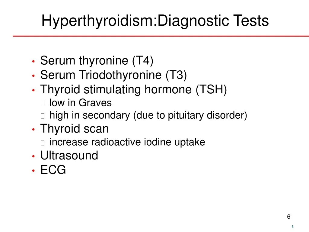 PPT Nursing Care & Interventions for the Client with Disorders of the
