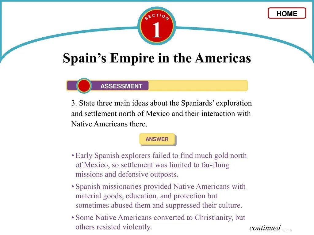 PPT C H A P T E R PowerPoint Presentation, free download ID9368034