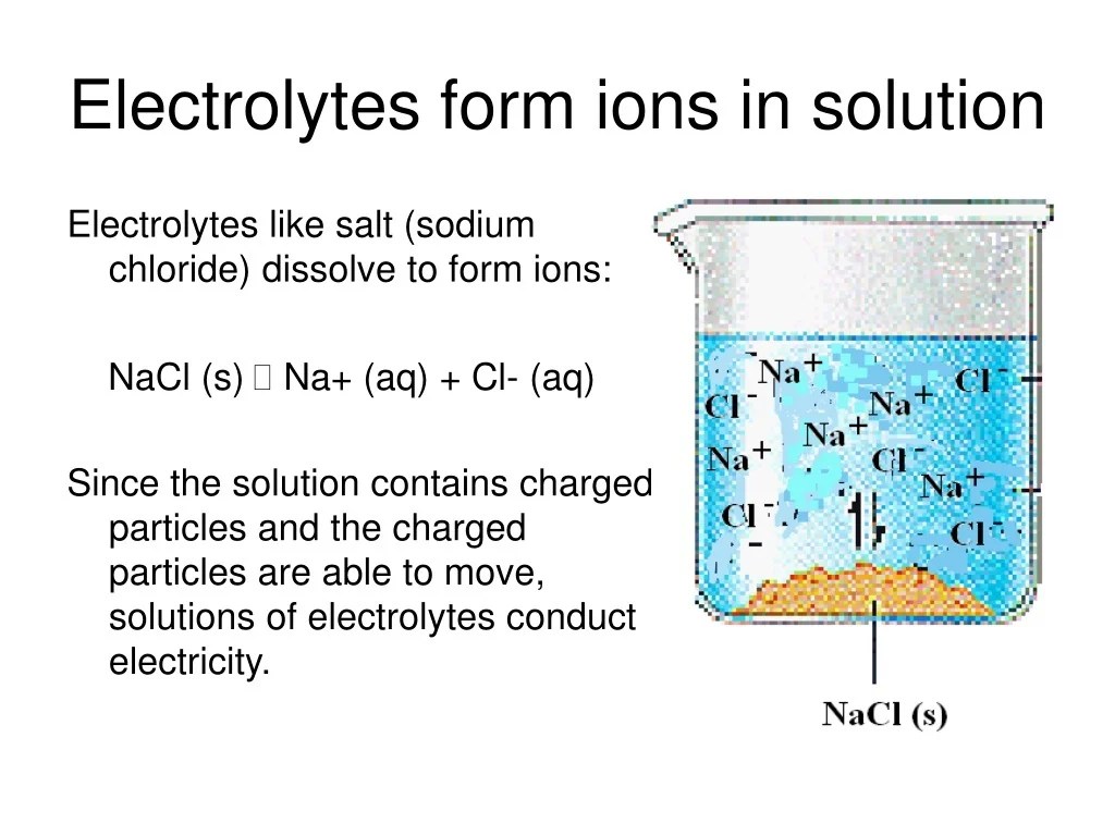PPT Types of Solutes PowerPoint Presentation, free download ID9371021