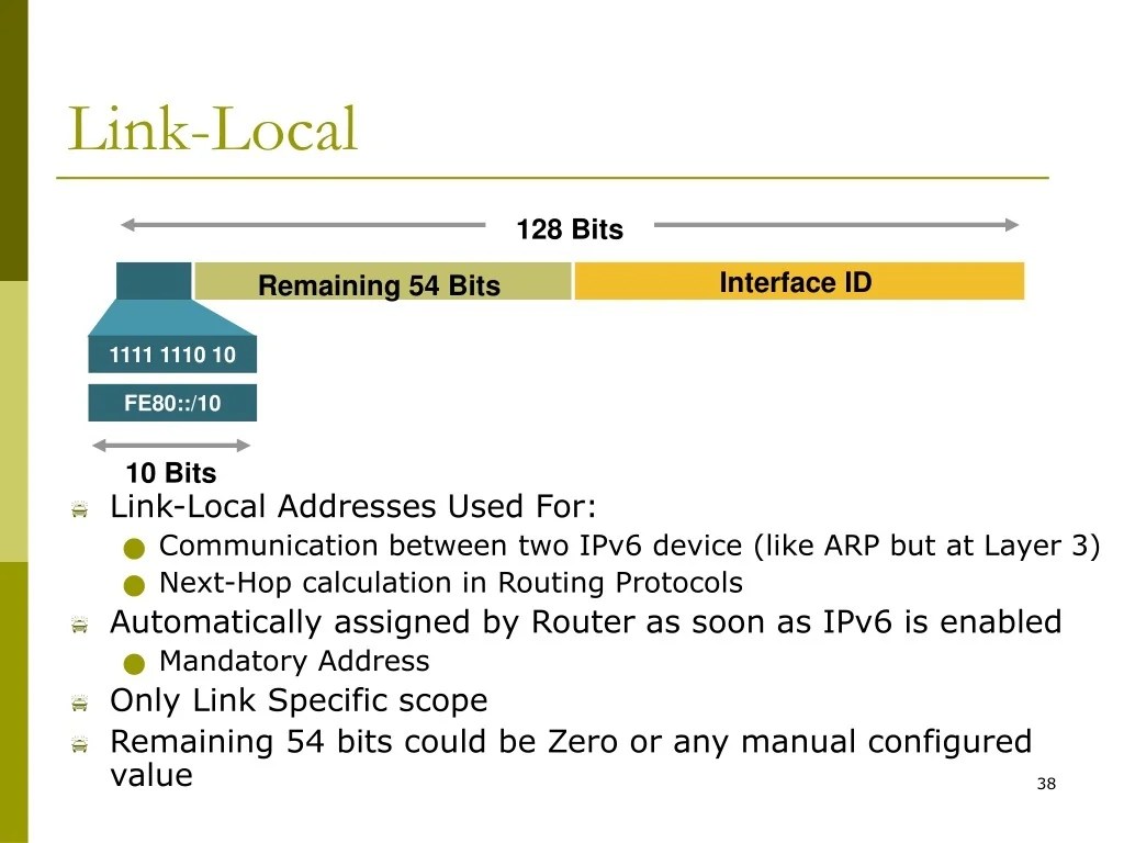 PPT Introduction to IPv6 PowerPoint Presentation, free download ID