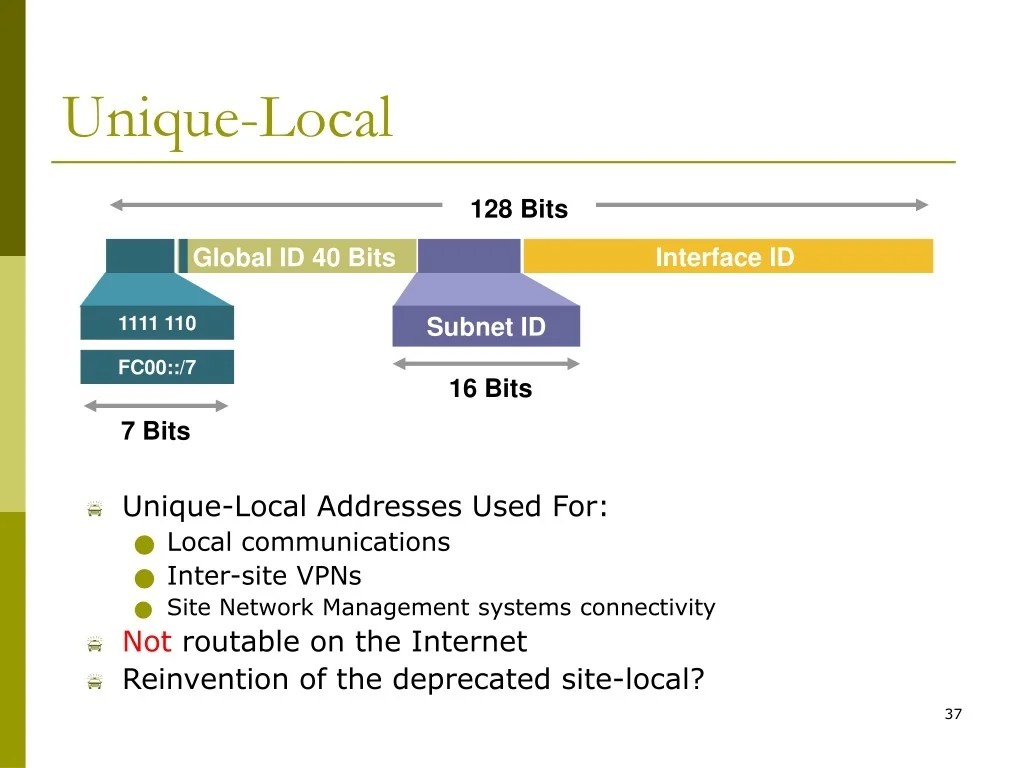 PPT Introduction to IPv6 PowerPoint Presentation, free download ID