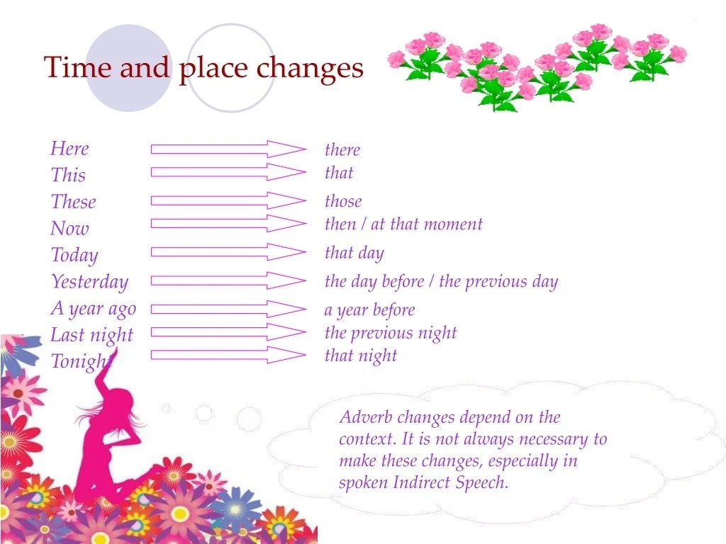 PPT Sequence of Tenses PowerPoint Presentation, free download ID