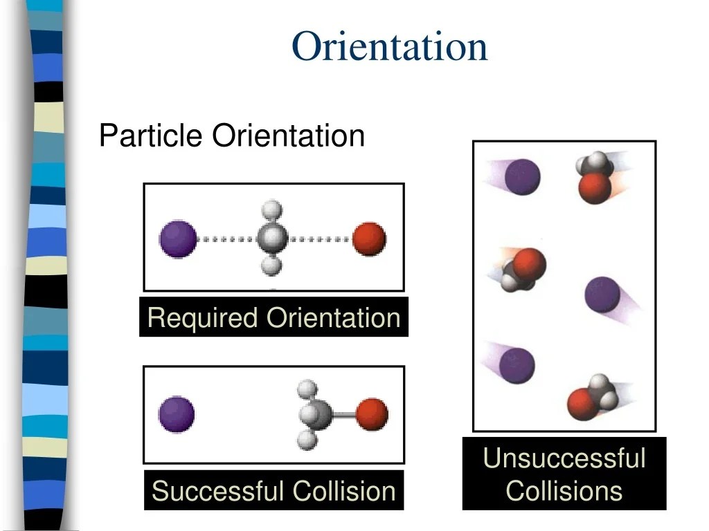 PPT Reaction PowerPoint Presentation, free download ID9466406