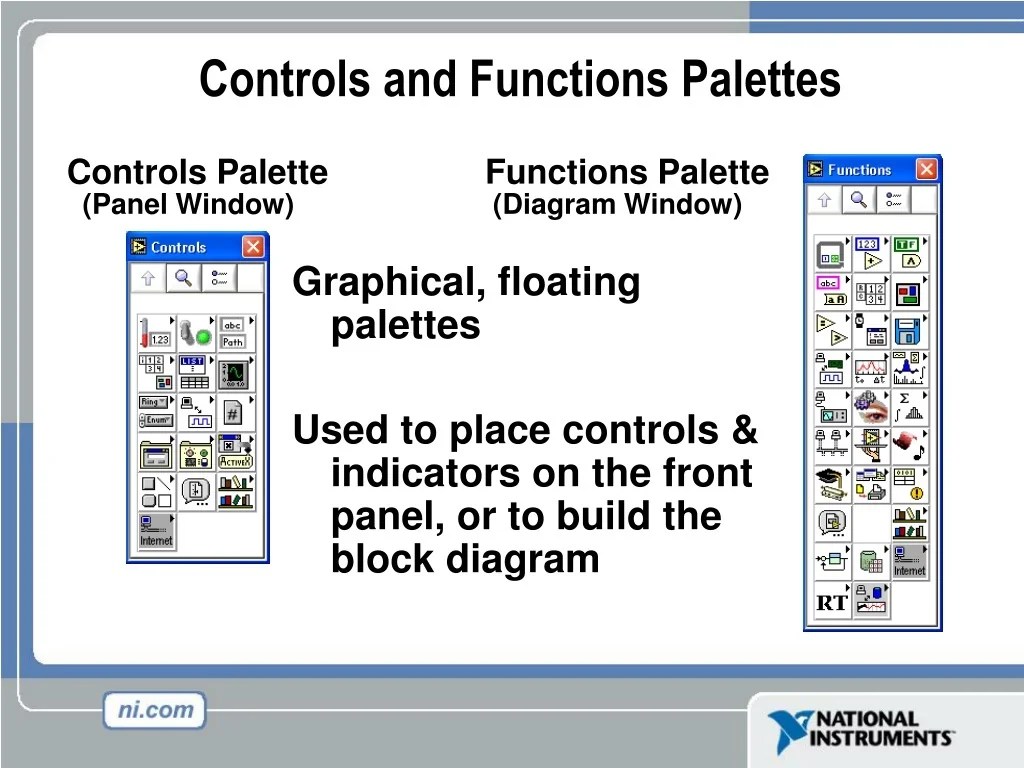 PPT Virtual Instrumentation With LabVIEW PowerPoint Presentation