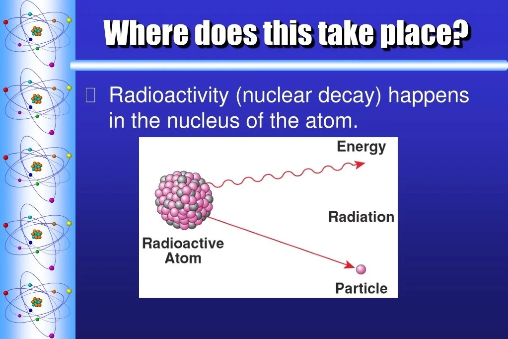PPT CHAPTER 9 Nuclear Energy PowerPoint Presentation