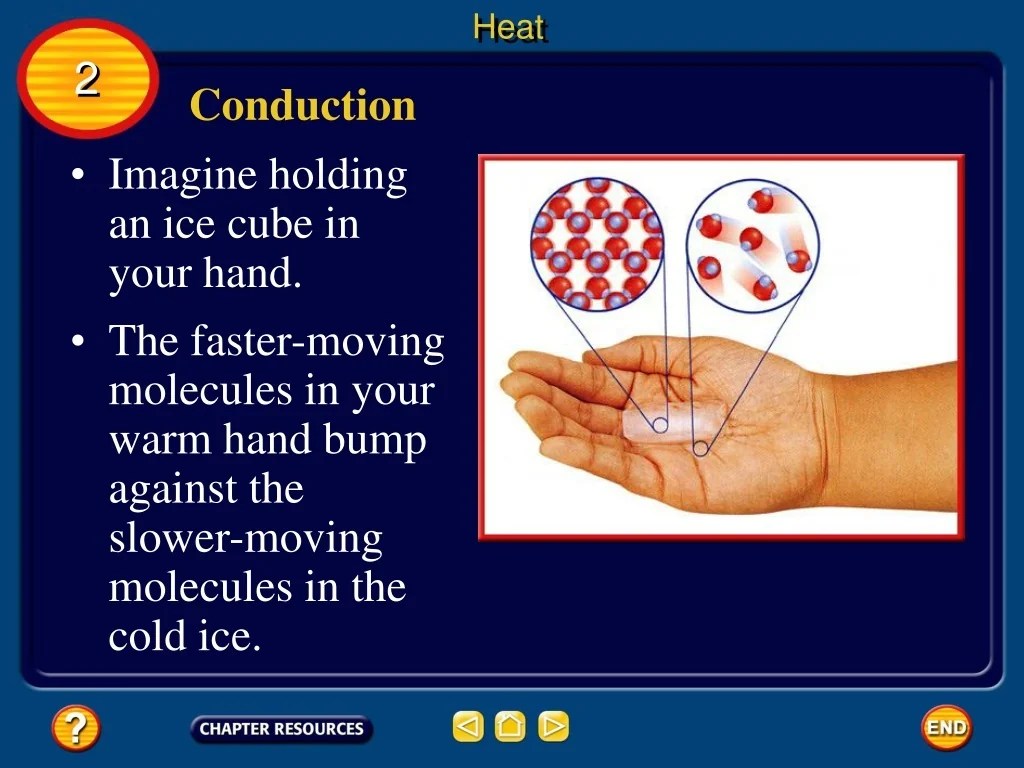 PPT Chapter Thermal Energy PowerPoint Presentation, free download