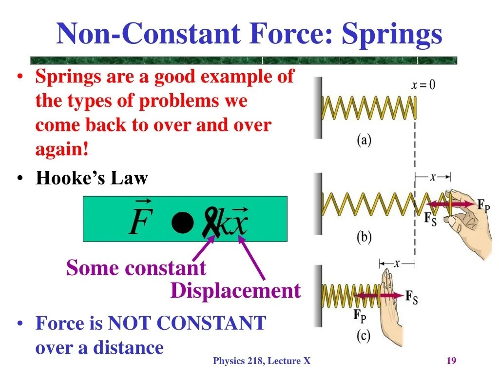 PPT Physics 218 Lecture 10 PowerPoint Presentation, free download
