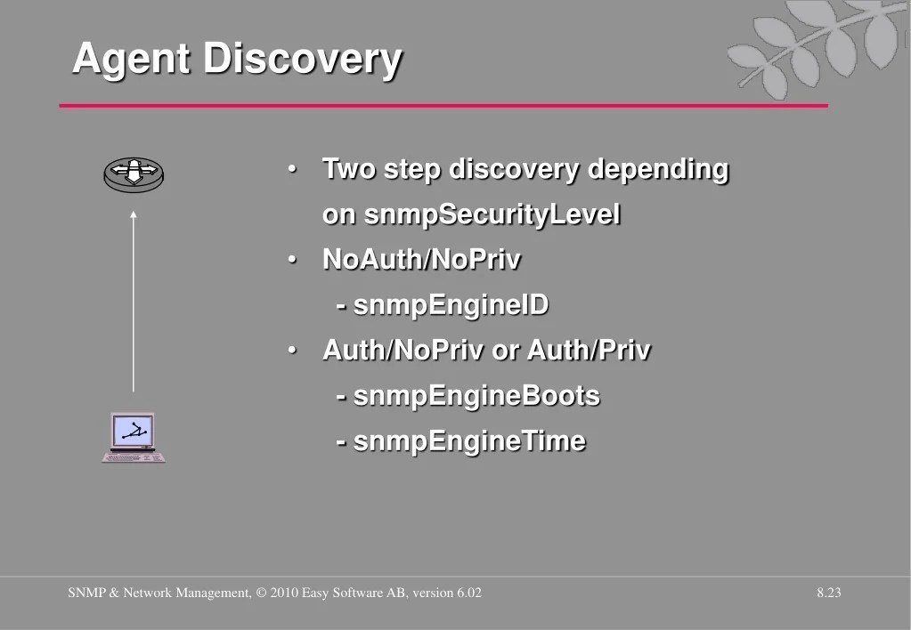 PPT 8. SNMPv3 PowerPoint Presentation, free download ID9593999