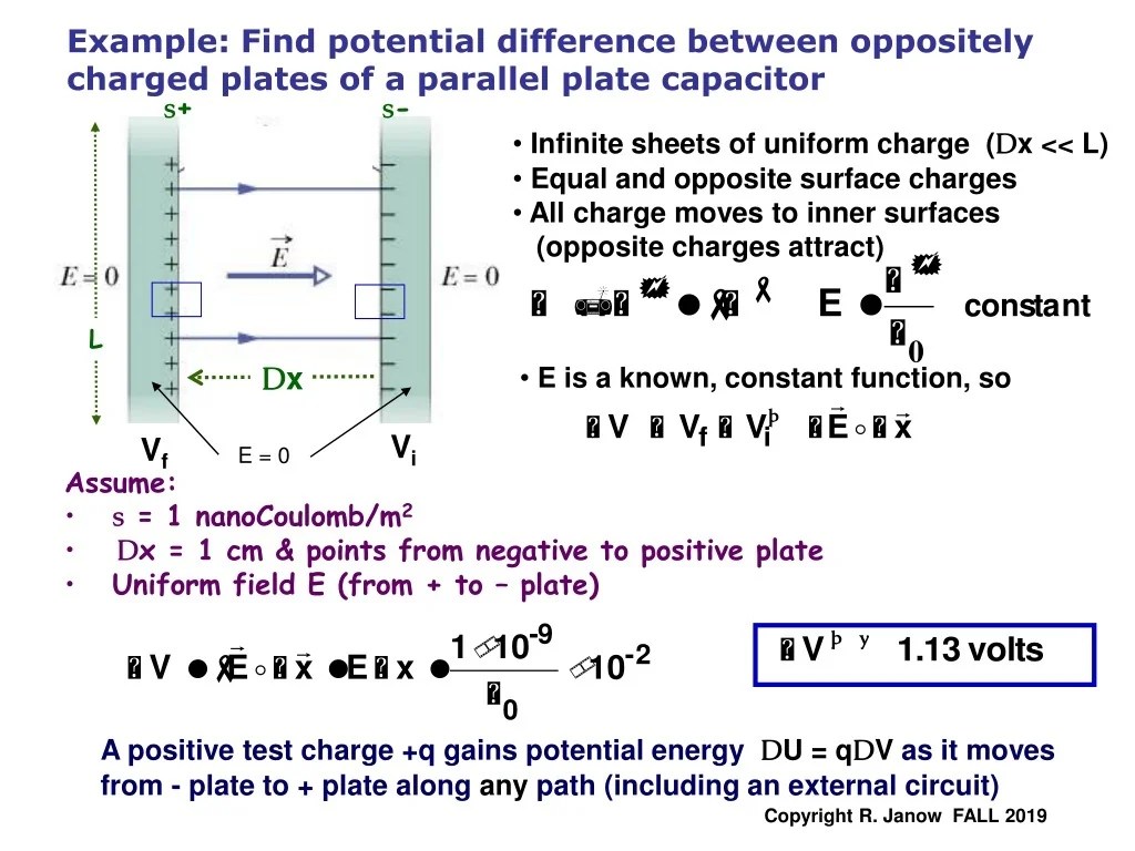 PPT Electric Potential Energy versus Electric Potential Calculating the Potential from the