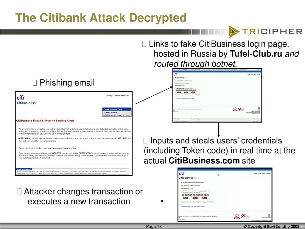 PPT Authentication the problem that will not go away PowerPoint