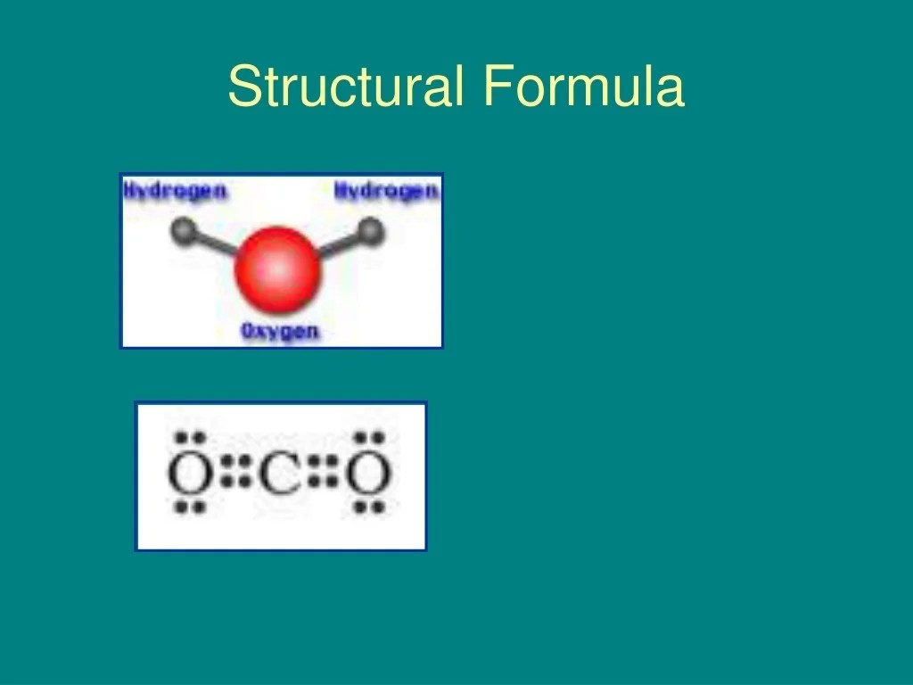 PPT CHEMICAL FORMULA WRITING PowerPoint Presentation, free download