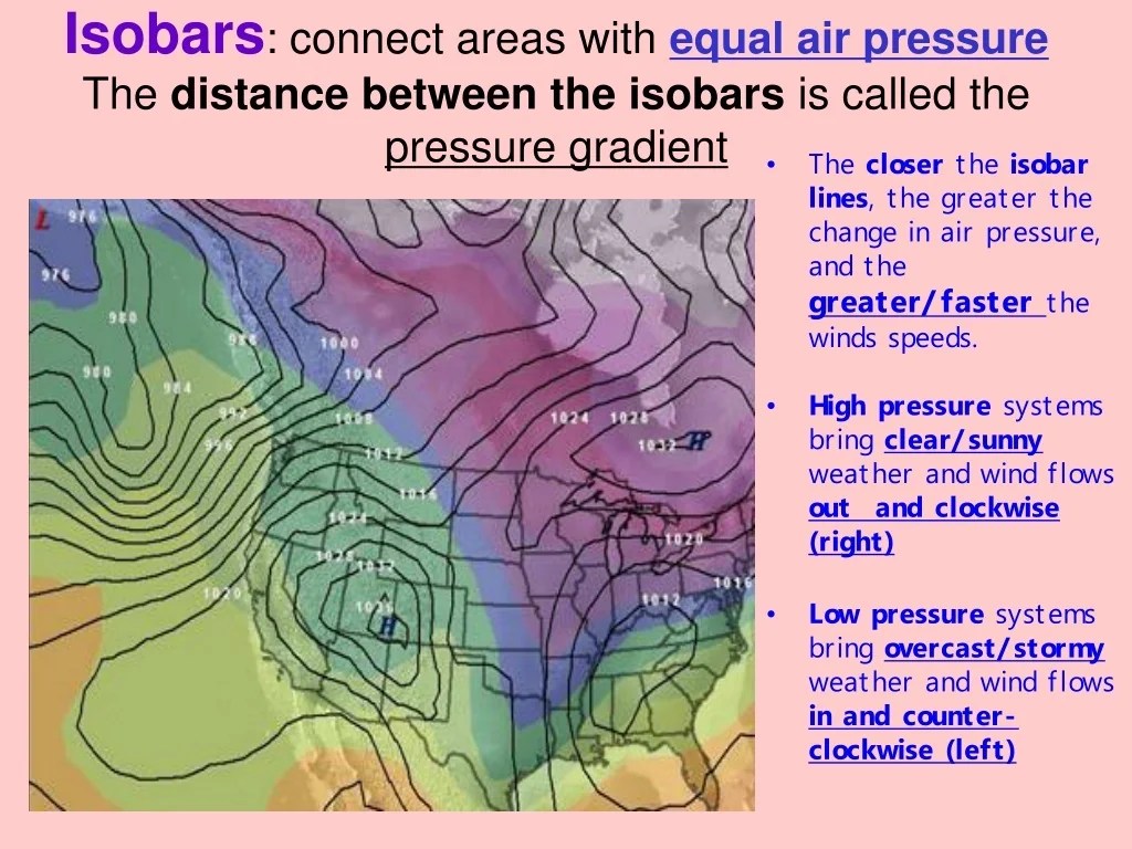 PPT Weather Stations & Weather Map Symbols PowerPoint Presentation