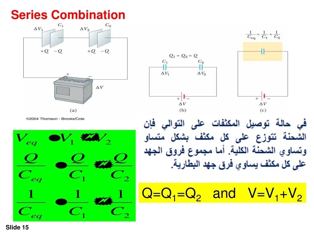 PPT The SI unit of capacitance is the farad (F
