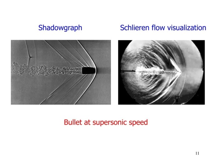Shadowgraph schlieren techniques shadow ppt powerpoint presentation How to make an armor stand minecraft