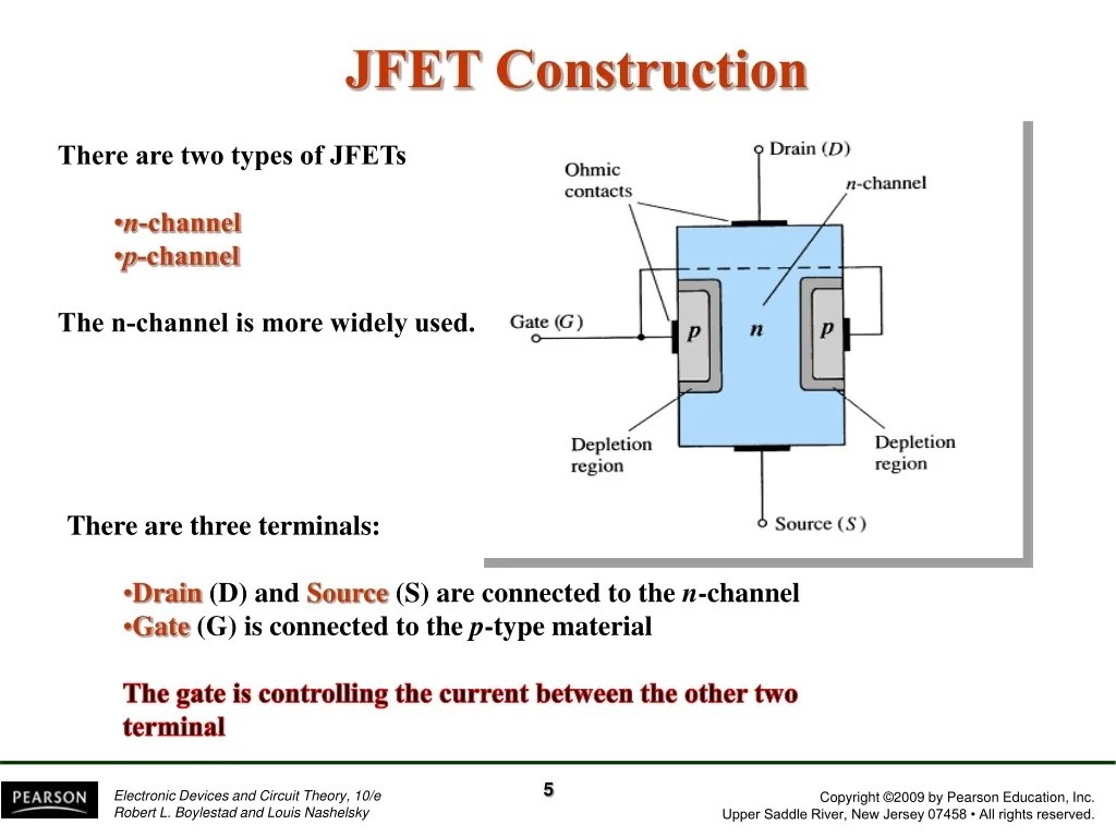 PPT Chapter 5 FieldEffect Transistors PowerPoint Presentation, free