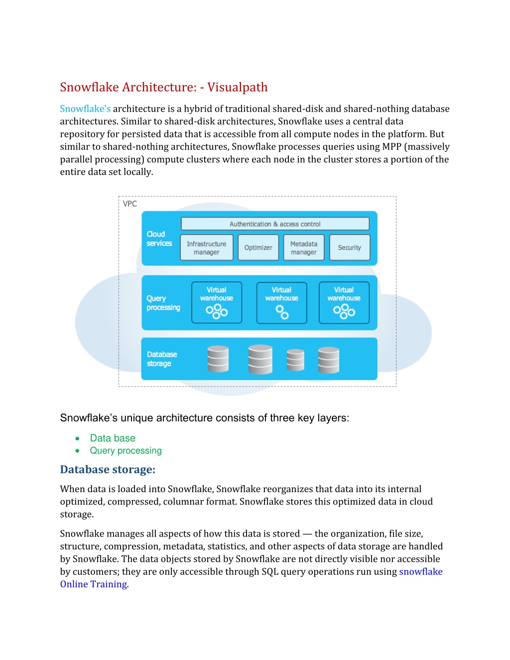 PPT Snowflake Architecture visualpath PowerPoint Presentation, free