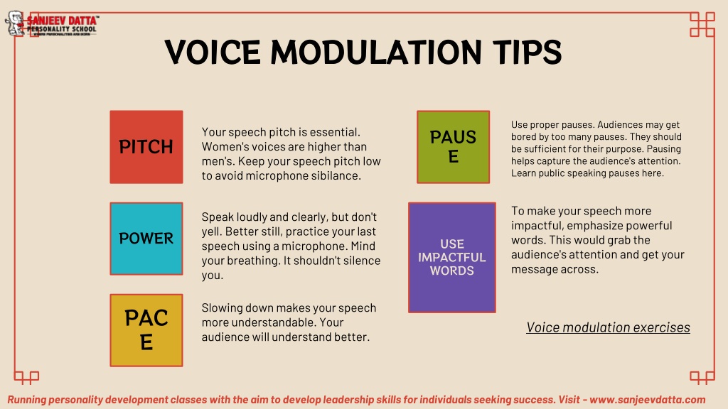 PPT How to Improve Voice Modulation for Public Speaking? PowerPoint