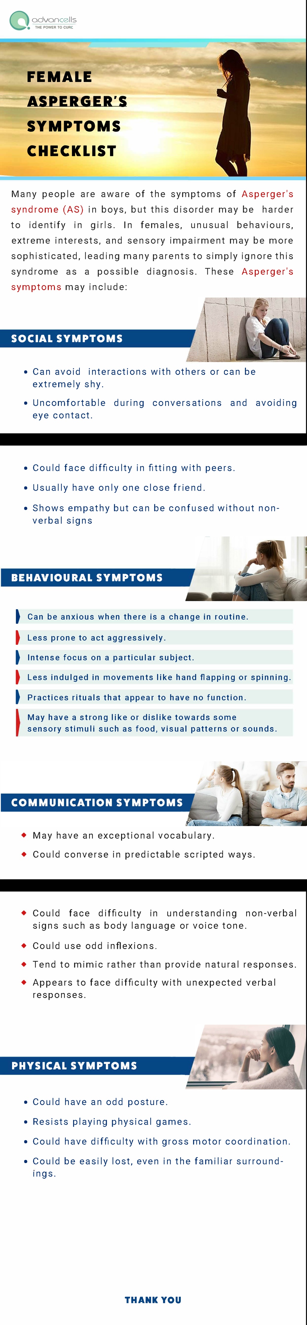 PPT Advancells Female Asperger's Symptoms PowerPoint Presentation