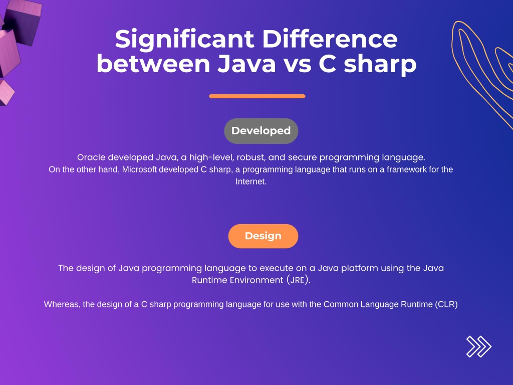 PPT Java vs C sharp Top 8 Important Differences To Know PowerPoint