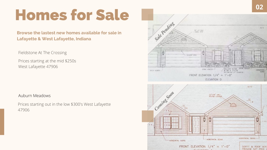 PPT Best Home Buyers in Lafayette Indiana Timberstone Homes