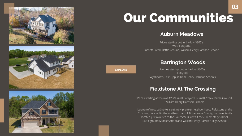 PPT Best Home Buyers in Lafayette Indiana Timberstone Homes