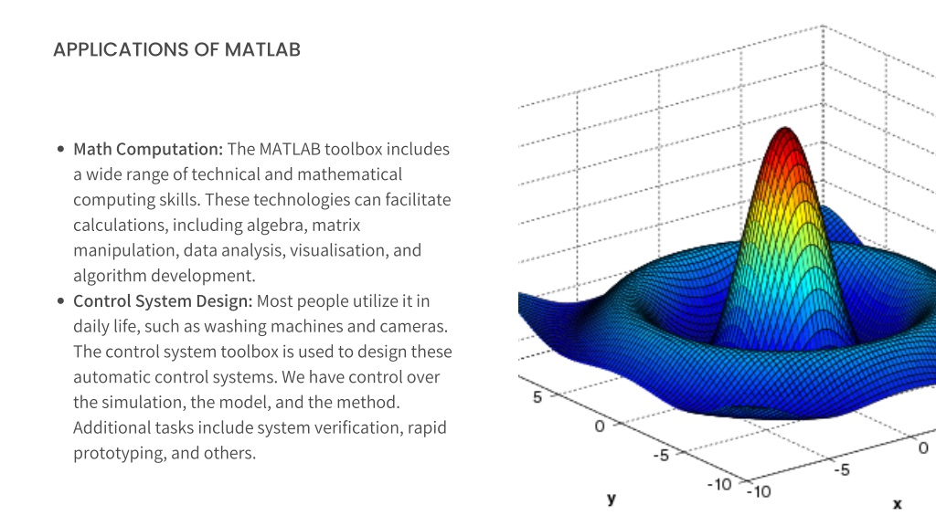 PPT What Are The Different Applications Of MATLAB? PowerPoint Presentation ID11470610
