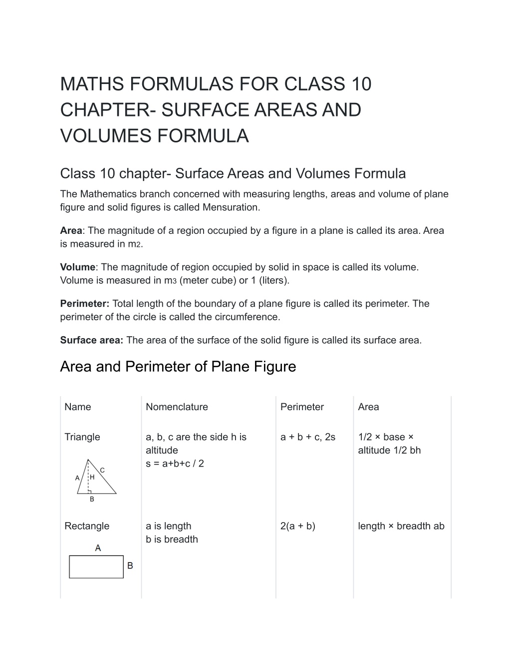 PPT MATHS FORMULAS FOR CLASS 10 CHAPTER SURFACE AREAS AND VOLUMES