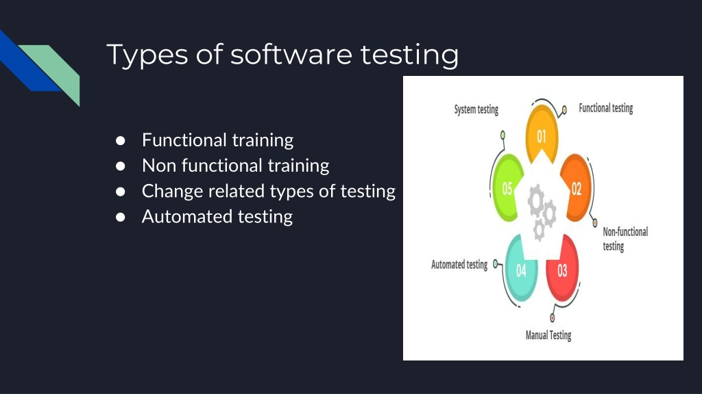 PPT Best software testing institute in Noida PowerPoint Presentation