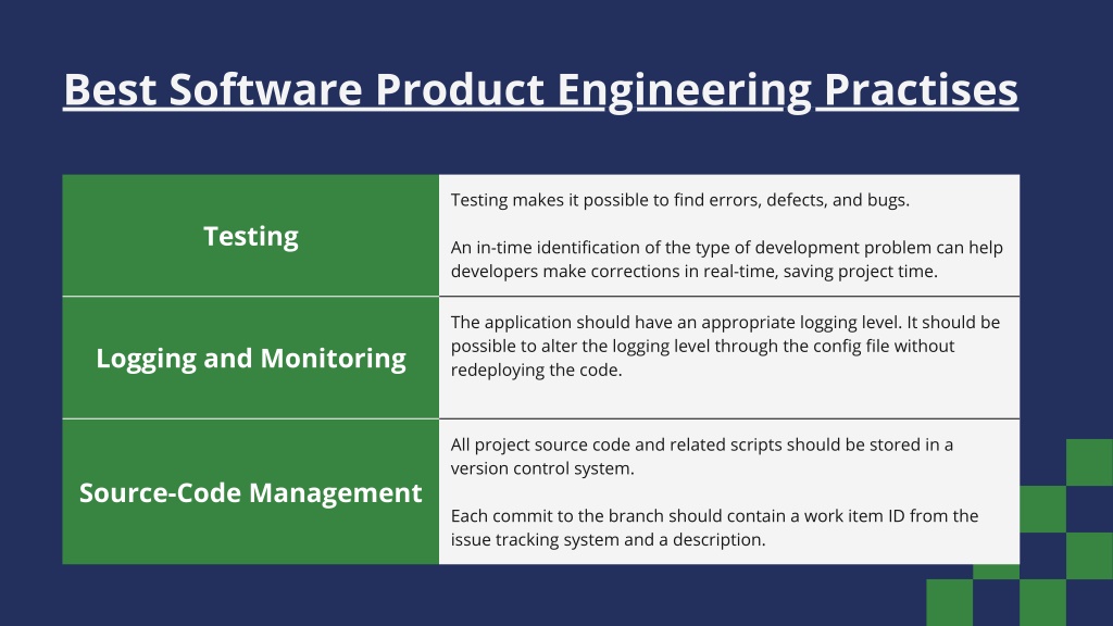 PPT Best Practices for Software Product Engineering PowerPoint