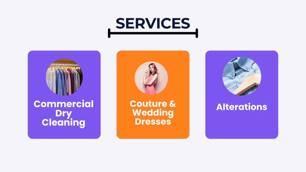 PPT Home Delivery Dry Cleaning A Greener Cleaner PowerPoint