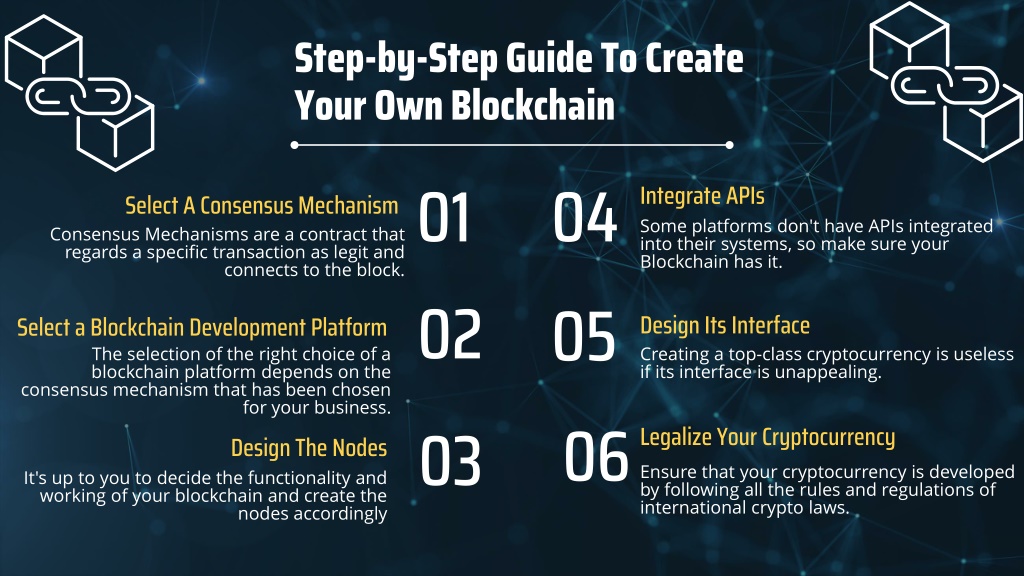 PPT How To Create Your Own Blockchain From Scratch PowerPoint