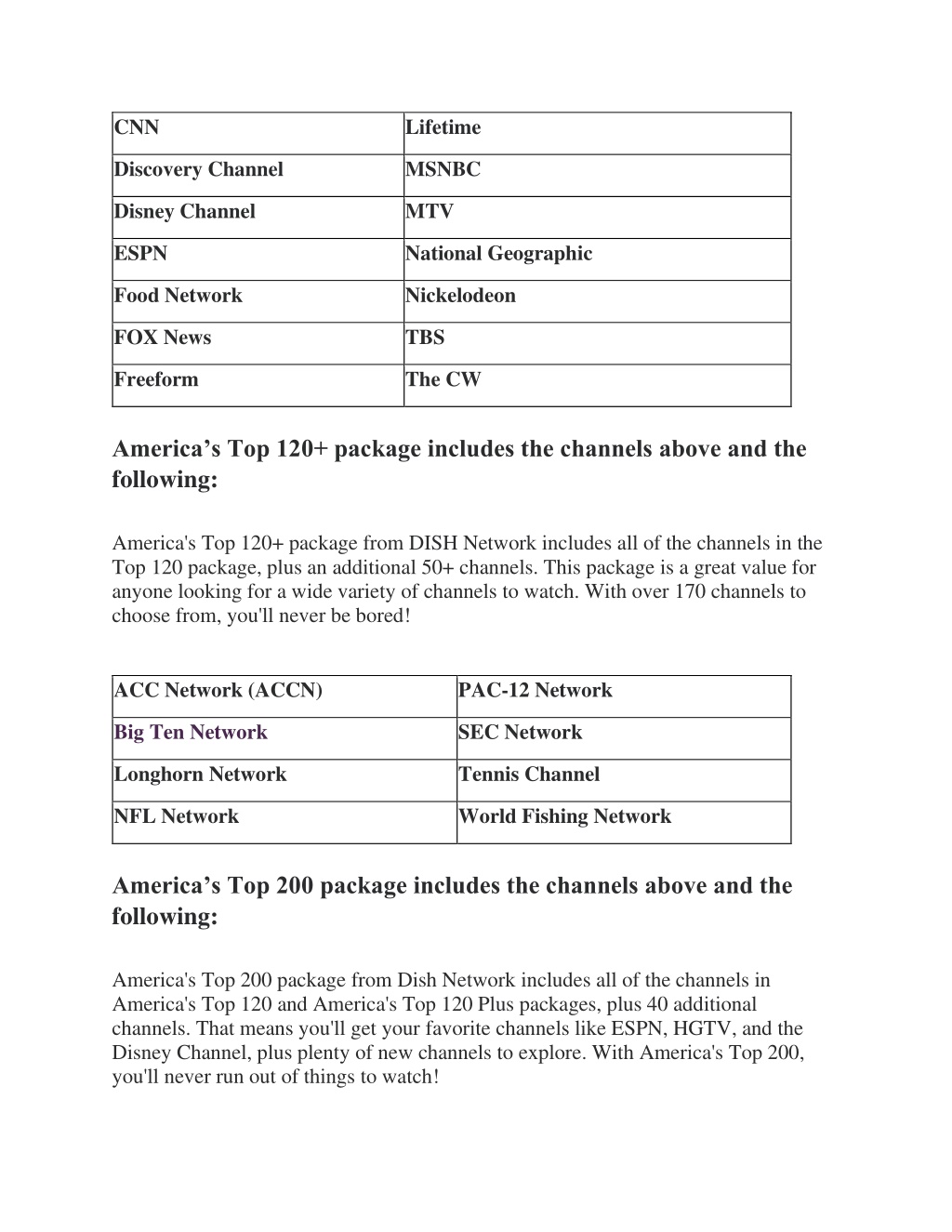 PPT Which Channel Lineup on DISH Network PowerPoint Presentation