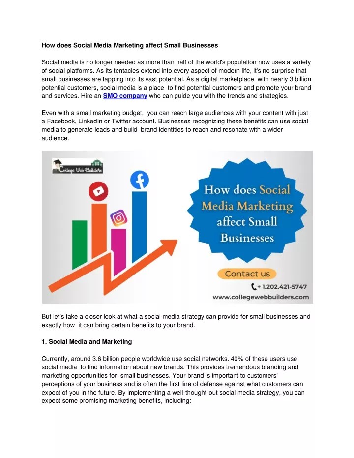 PPT How does Social Media Marketing affect Small Businesses