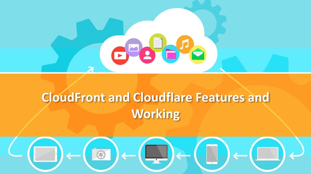 PPT CloudFront and Cloudflare Features and Working PowerPoint