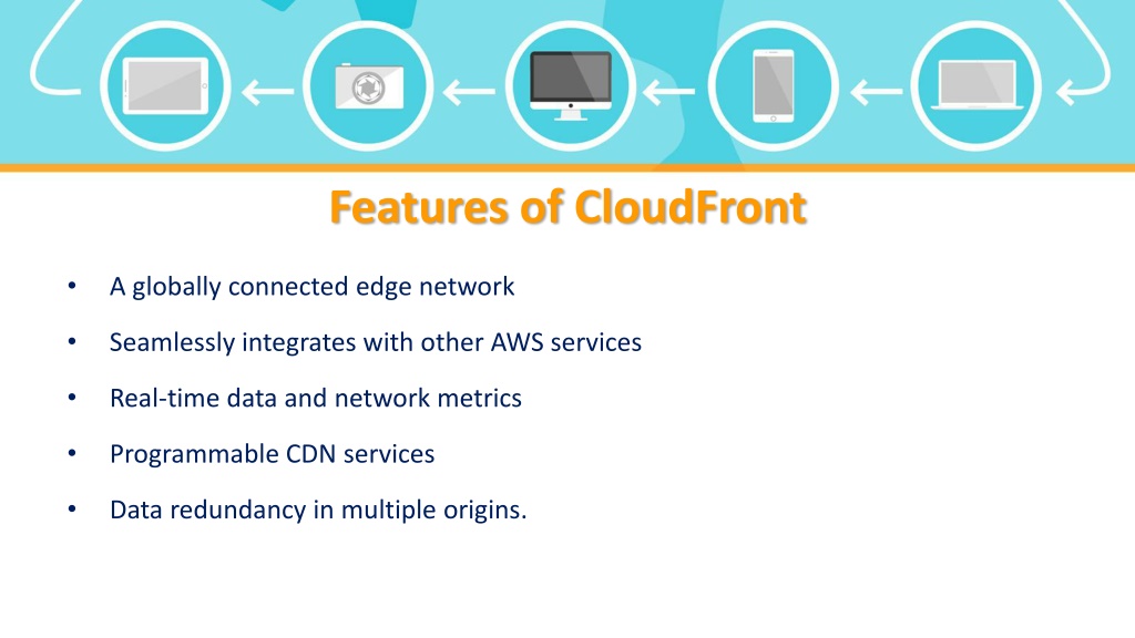 PPT CloudFront and Cloudflare Features and Working PowerPoint