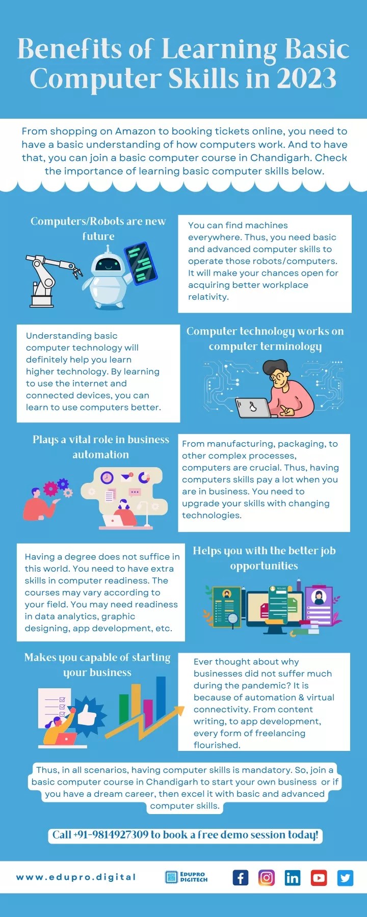 PPT Benefits of Learning Basic Computer Skills in 2023 PowerPoint