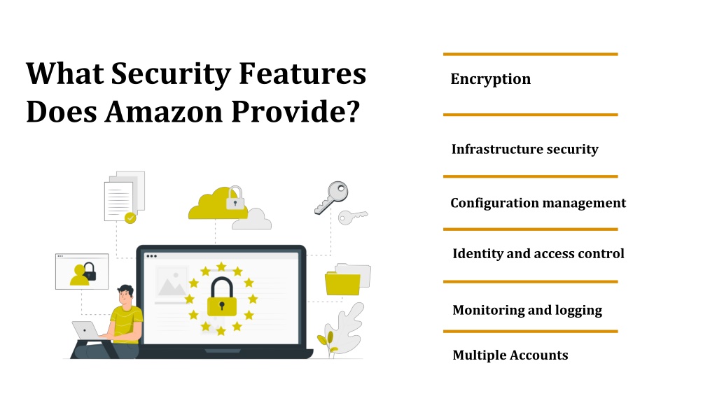 PPT What is AWS Cloud Security PowerPoint Presentation, free download