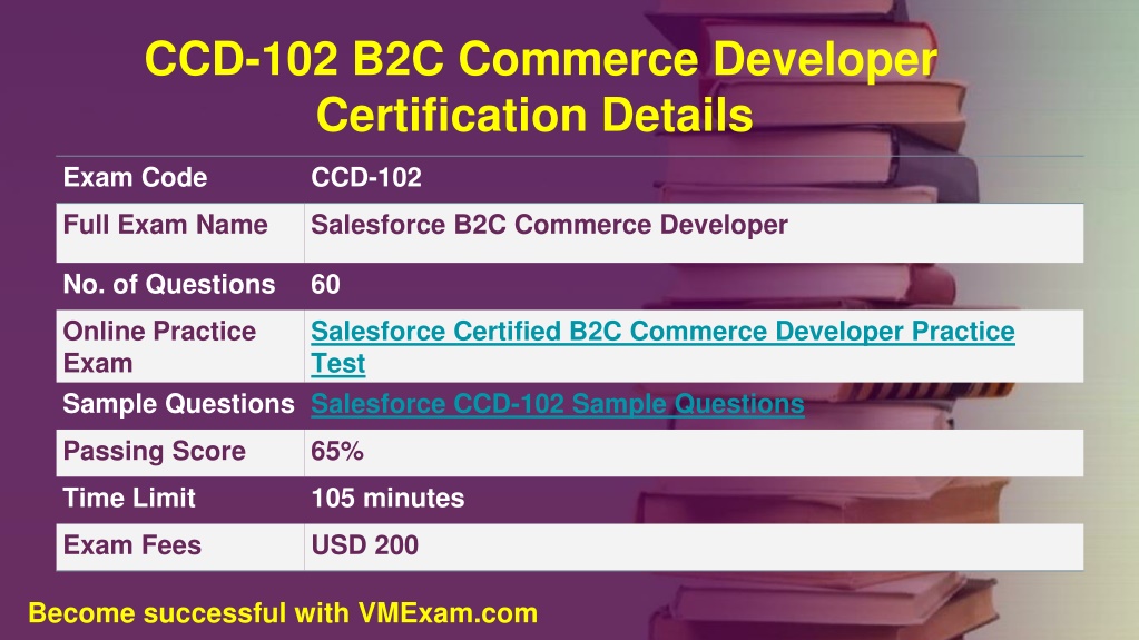 PPT Salesforce CCD102 Exam Syllabus Useful Questions PowerPoint