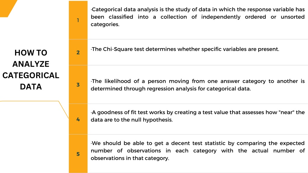 PPT Data Types in Statistics Categorical, numerical, and Ordinal