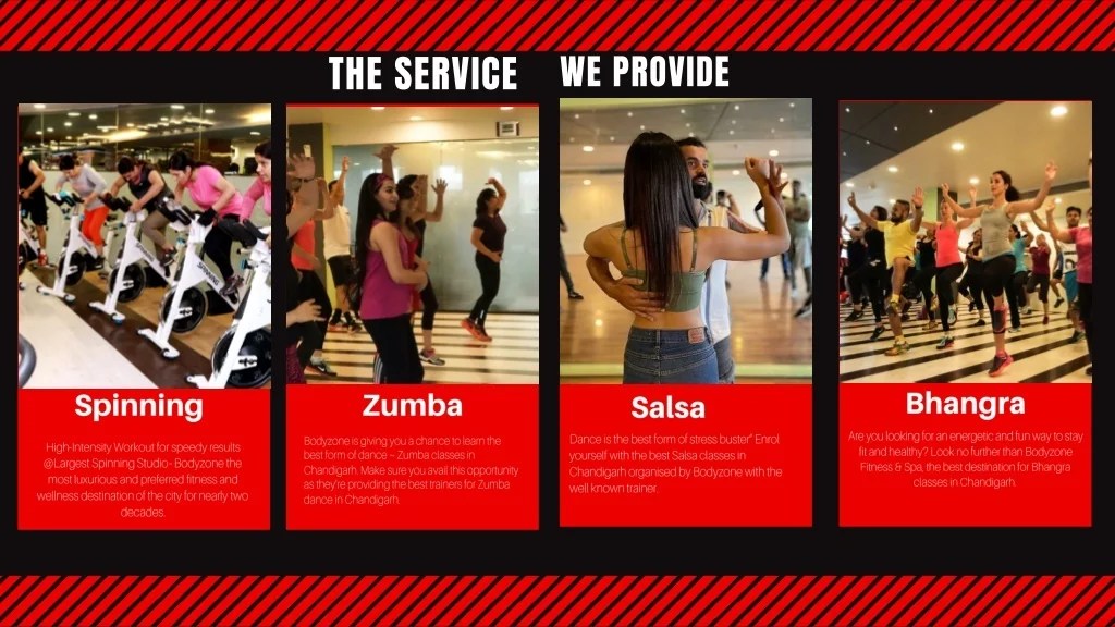 PPT Aerobics Classes in Chandigarh Bodyzone PowerPoint Presentation