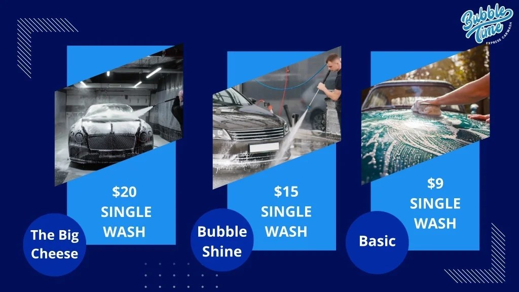 PPT Madison Car Wash Services Bubble Time Express Carwash