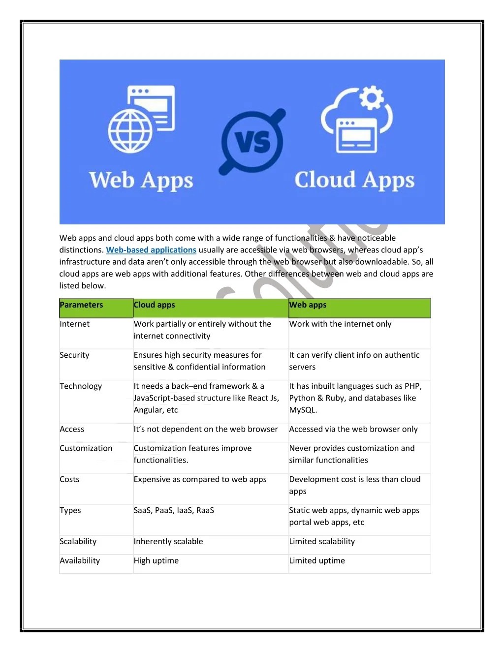 PPT  Based Vs Cloud Based Apps Complete Comparison PowerPoint