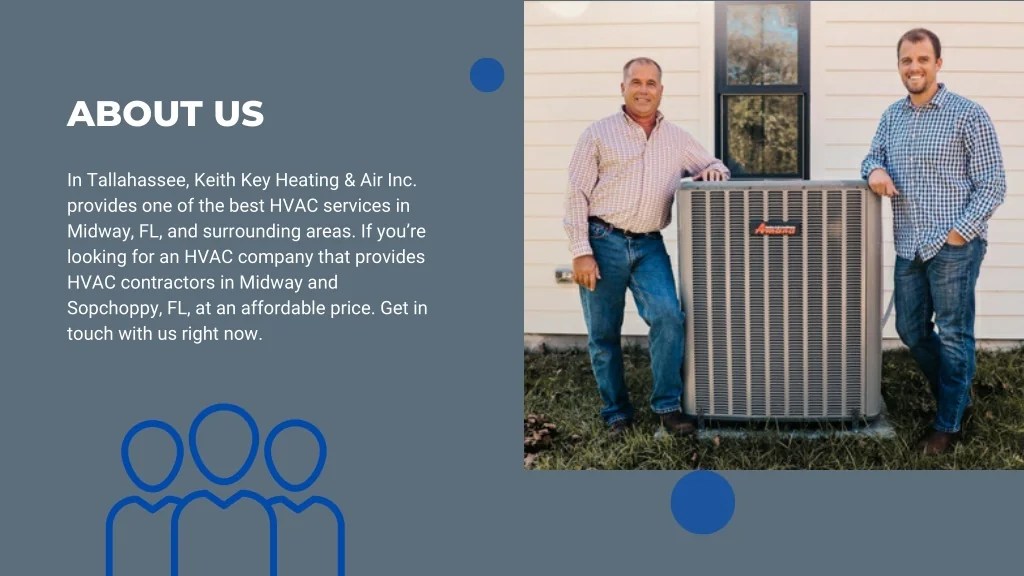 PPT HVAC contractor Midway, FL PowerPoint Presentation, free download