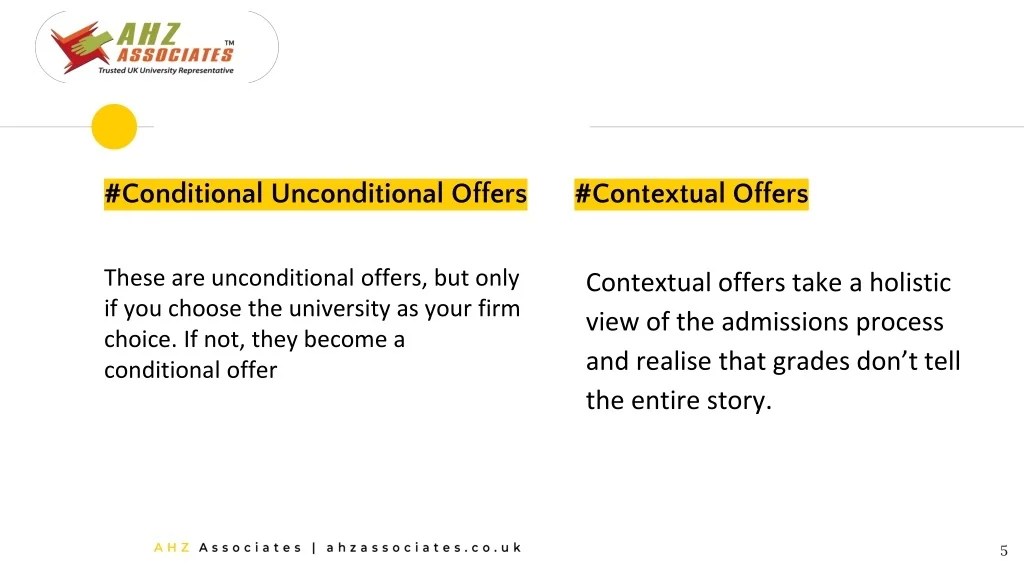 PPT Conditional vs. Unconditional Offers and What They Mean
