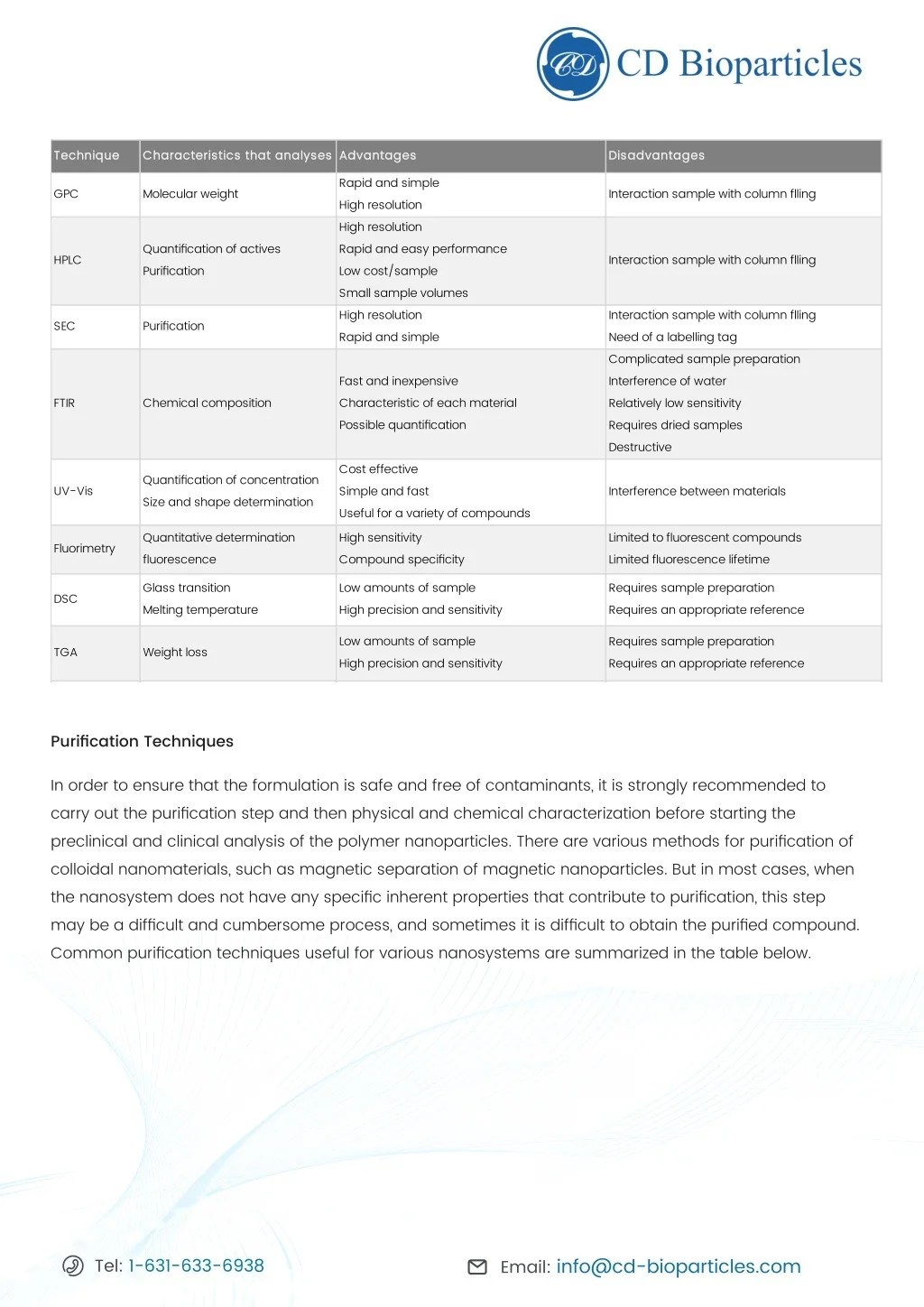 PPT How to Characterize and Purify Your Polymer Nanoparticles